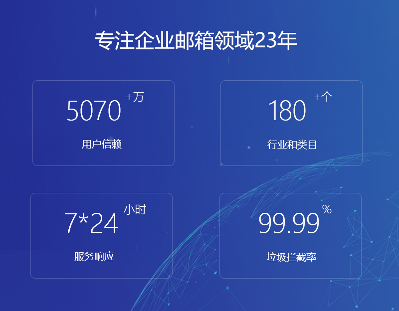 下城网易企业邮箱